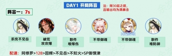 阴阳师阵容