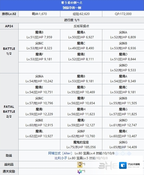FGO攻略