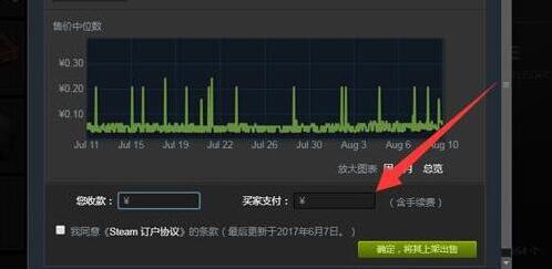 Steam来源于