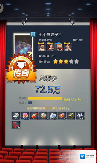 票房大卖王奖杯
