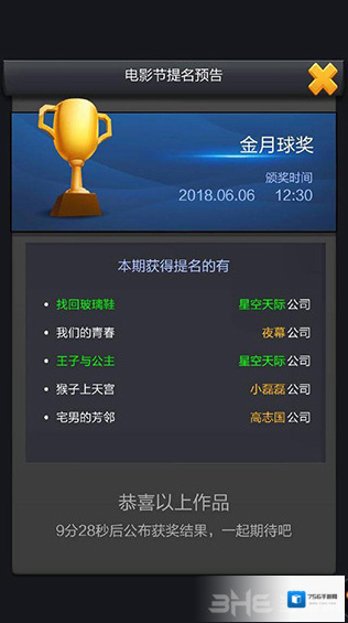 票房大卖王市值