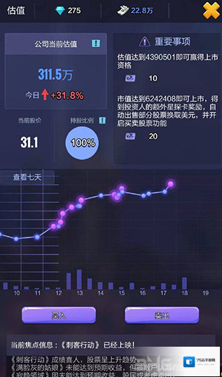 票房大卖王上市