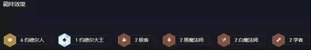 金铲铲之战约德尔人