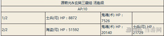 FGO副本