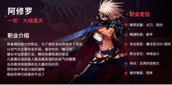 地下城与勇士起源之王