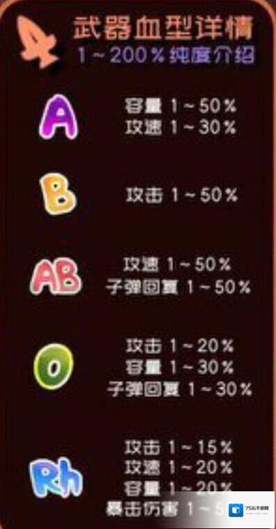 弹力果冻纯度