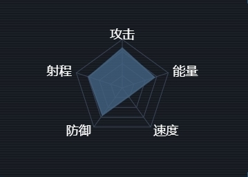 第二银河中文版舰船