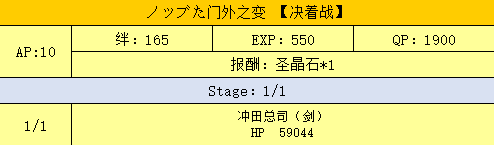 FGO剧情
