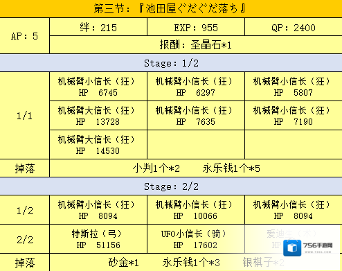 FGO明治维新