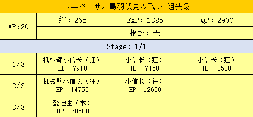 FGO鸟羽伏见组头级配置攻略 明治维新第二战配置掉落