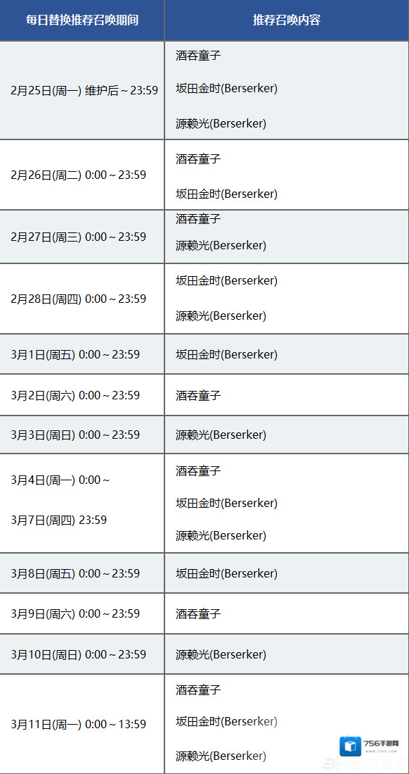 fgo百重塔卡池日替表 鬼乐百重塔限时卡池一览