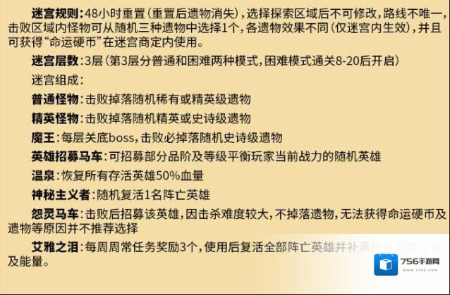 剑与远征中文版基础知识