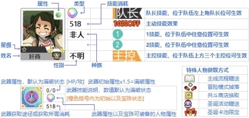 弹射世界光属性角色图鉴一图流 全部光人物技能效果翻译介绍