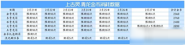 爱江山更爱美人爱美