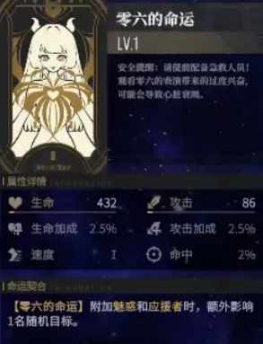 非匿名指令零六的命运强度分析