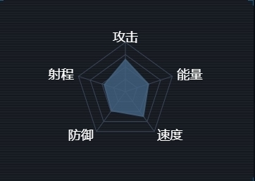 第二银河中文版雀级