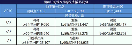 FGO配置