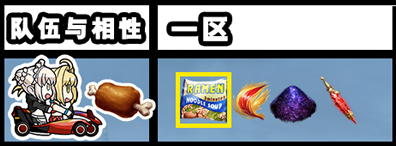 FGO副本
