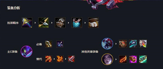 金铲铲之战刺客