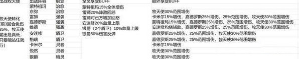 寻光之旅悦然
