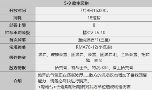 明日方舟官服视频