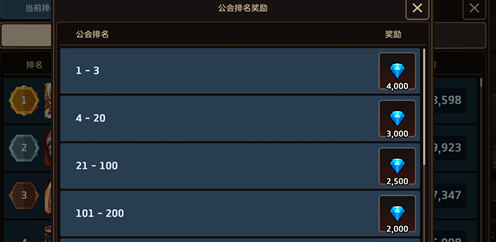 坎公骑冠剑工会战
