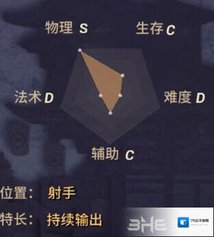 决战平安京属性