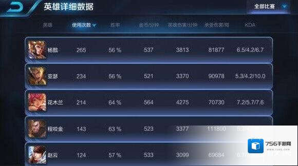 王者荣耀牵制