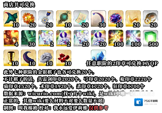 FGO道具