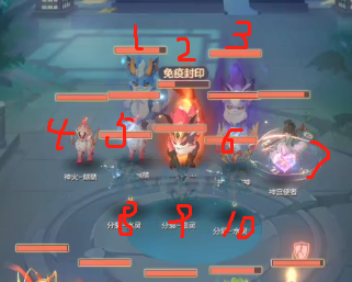 长安幻想万象神宫第三层打法攻略