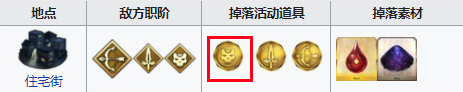 FGO印章