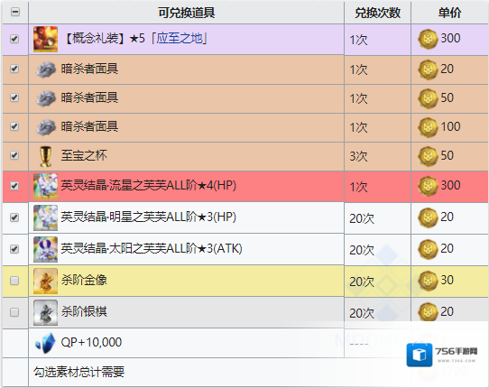 FGO硬币