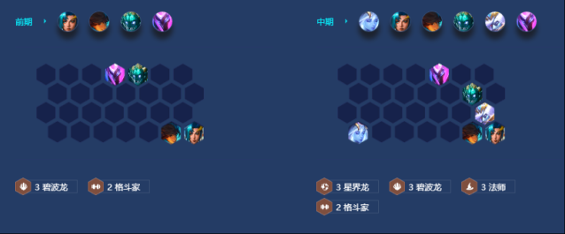 金铲铲之战位站