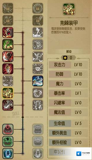 贪婪洞窟物理流加点图 物理流派玩法攻略