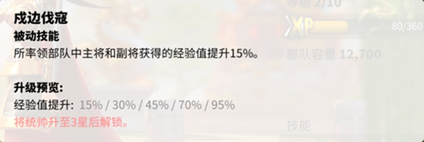 万国觉醒国服打野