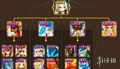 魔灵召唤：天空之役魔灵