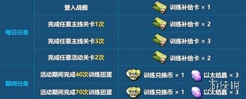 崩坏3训练兑换币怎么获得 爱酱模拟训练营任务一览