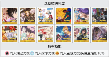 FGO剧情