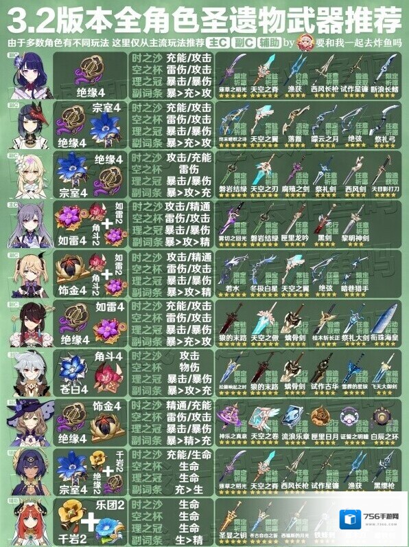 原神版本