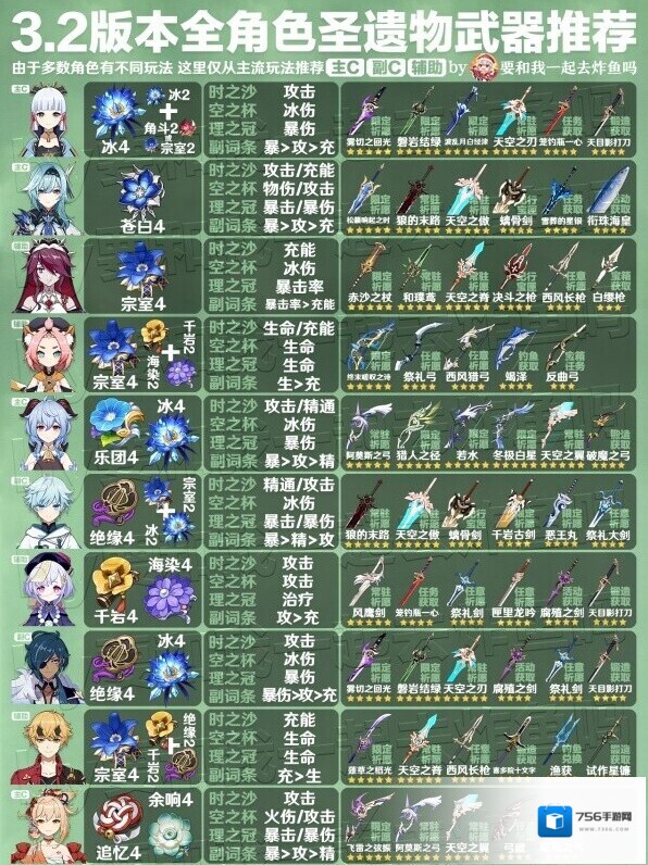原神件套
