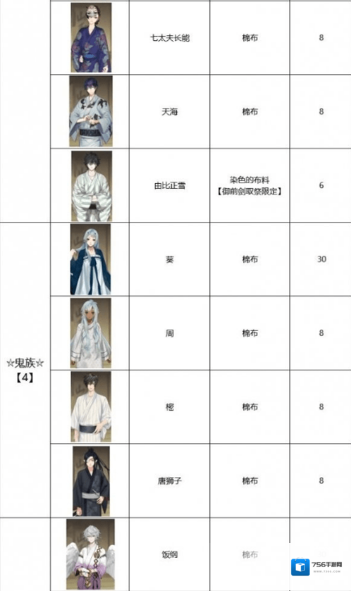 执剑之刻技巧
