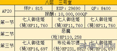 FGO加成
