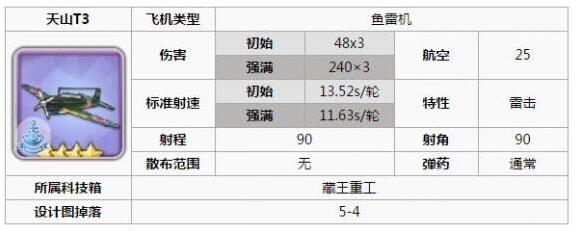 碧蓝航线轰炸机
