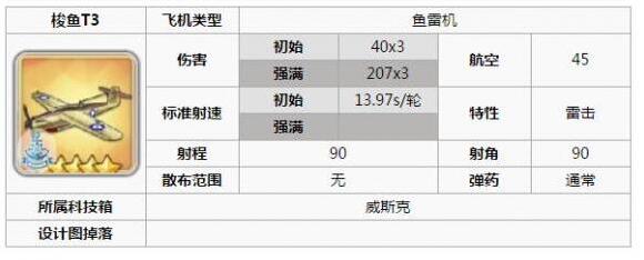 碧蓝航线版本