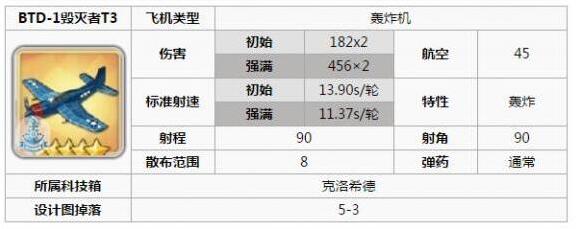 碧蓝航线投弹