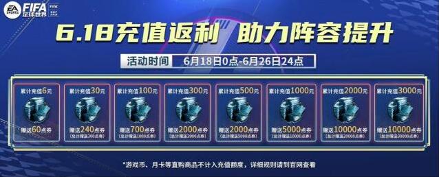 《FIFA足球世界》6.18充值返利 助力阵容提升！
