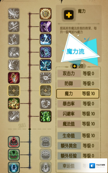 贪婪洞窟符石