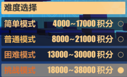 崩坏3大招