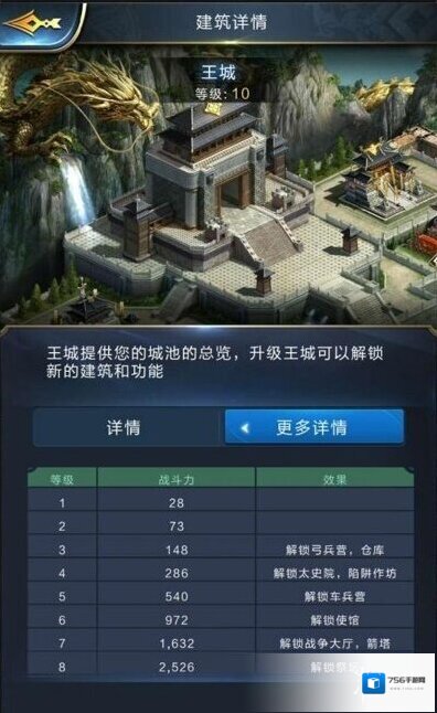 乱世王者充值