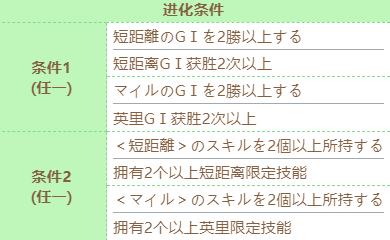 赛马娘红宝石
